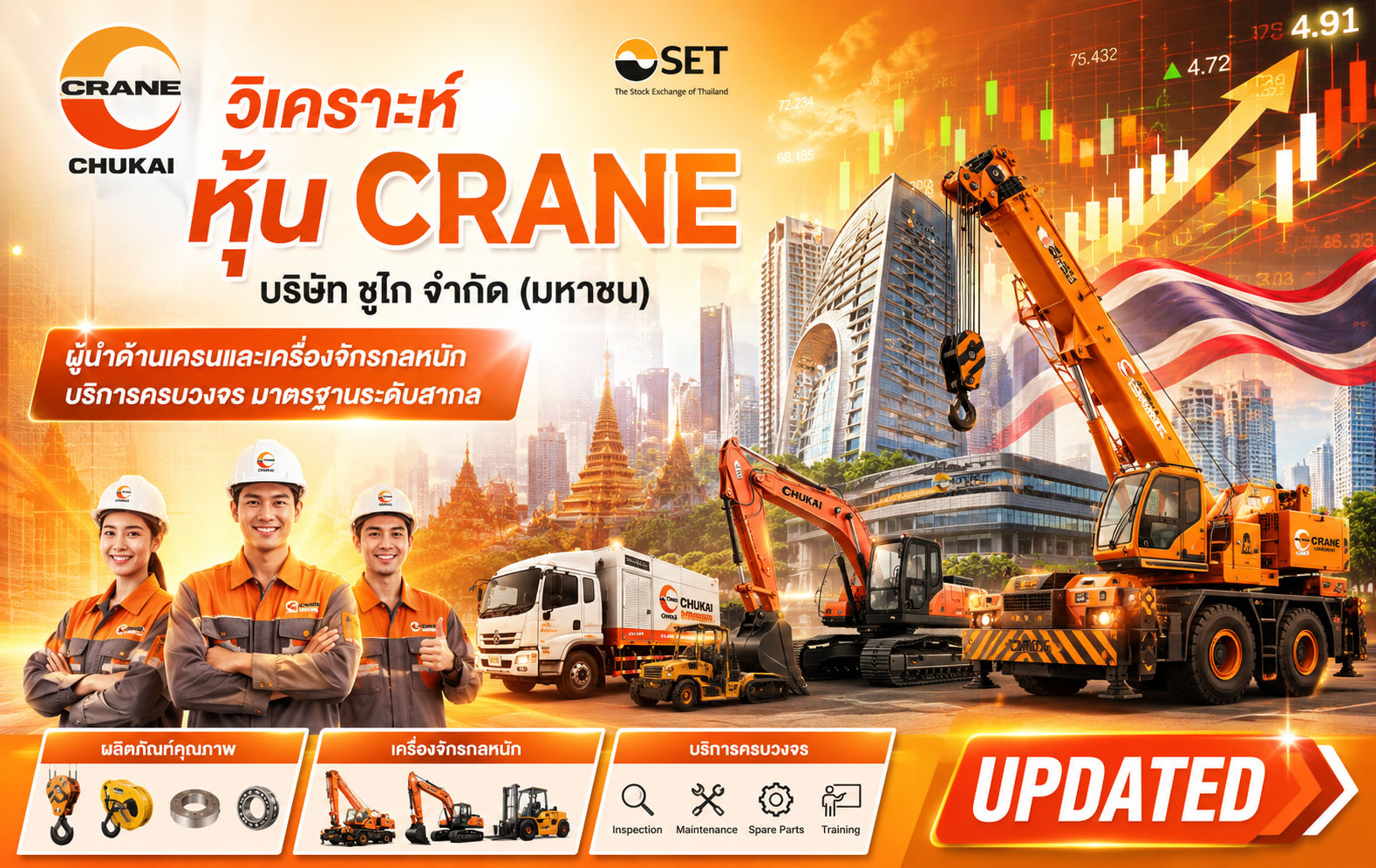 วิเคราะห์ หุ้น CRANE บริษัท ชูไก จำกัด (มหาชน)