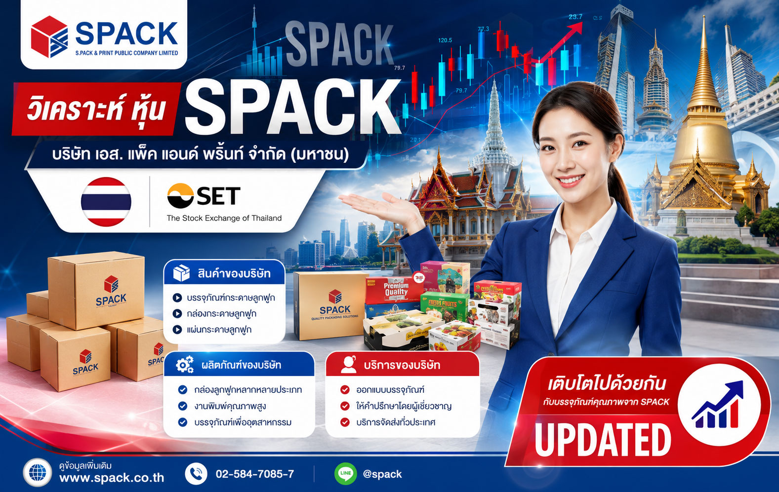 วิเคราะห์ หุ้น SPACK บริษัท เอส. แพ็ค แอนด์ พริ้นท์ จำกัด (มหาชน)