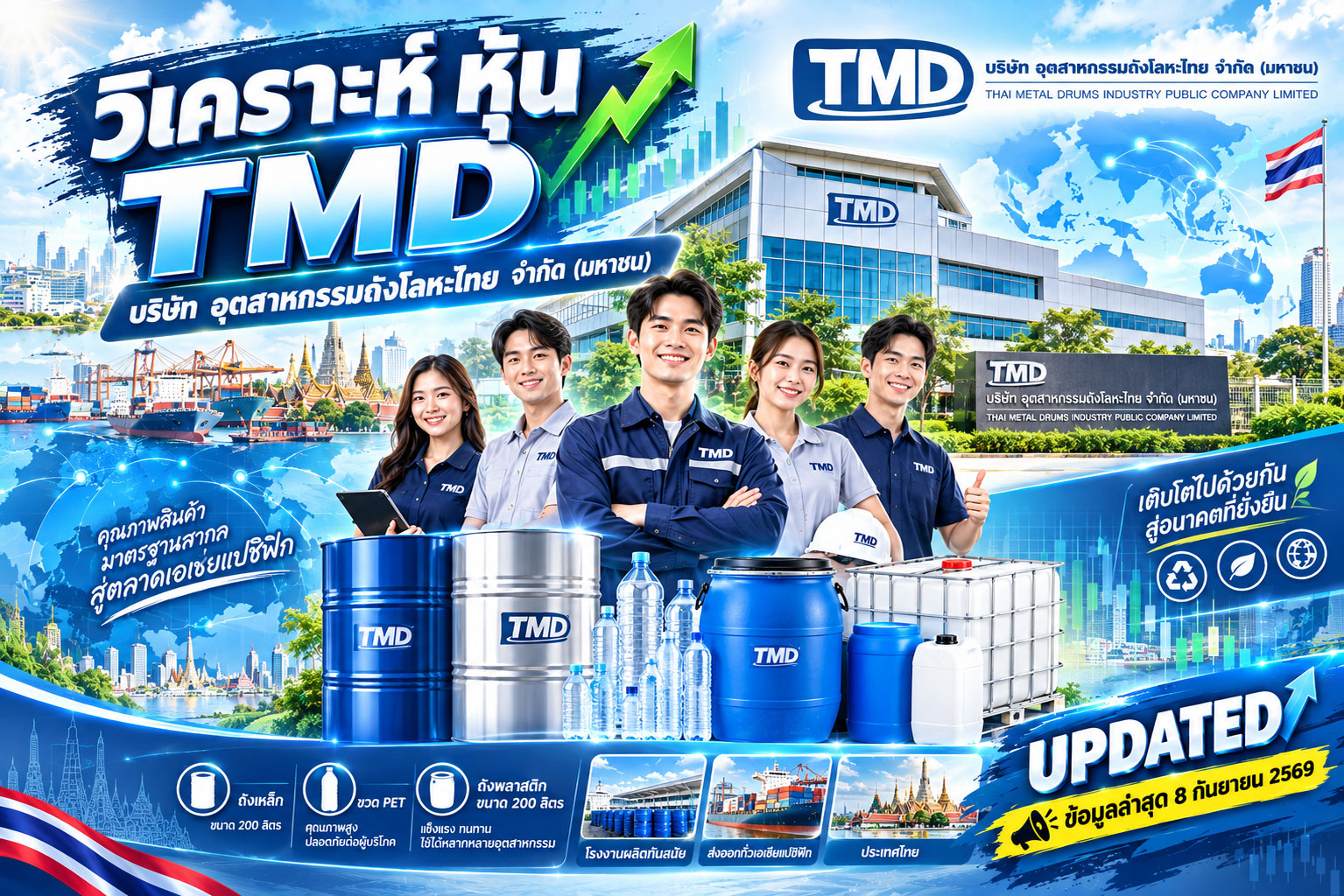 วิเคราะห์ หุ้น TMD บริษัท อุตสาหกรรมถังโลหะไทย จำกัด (มหาชน)