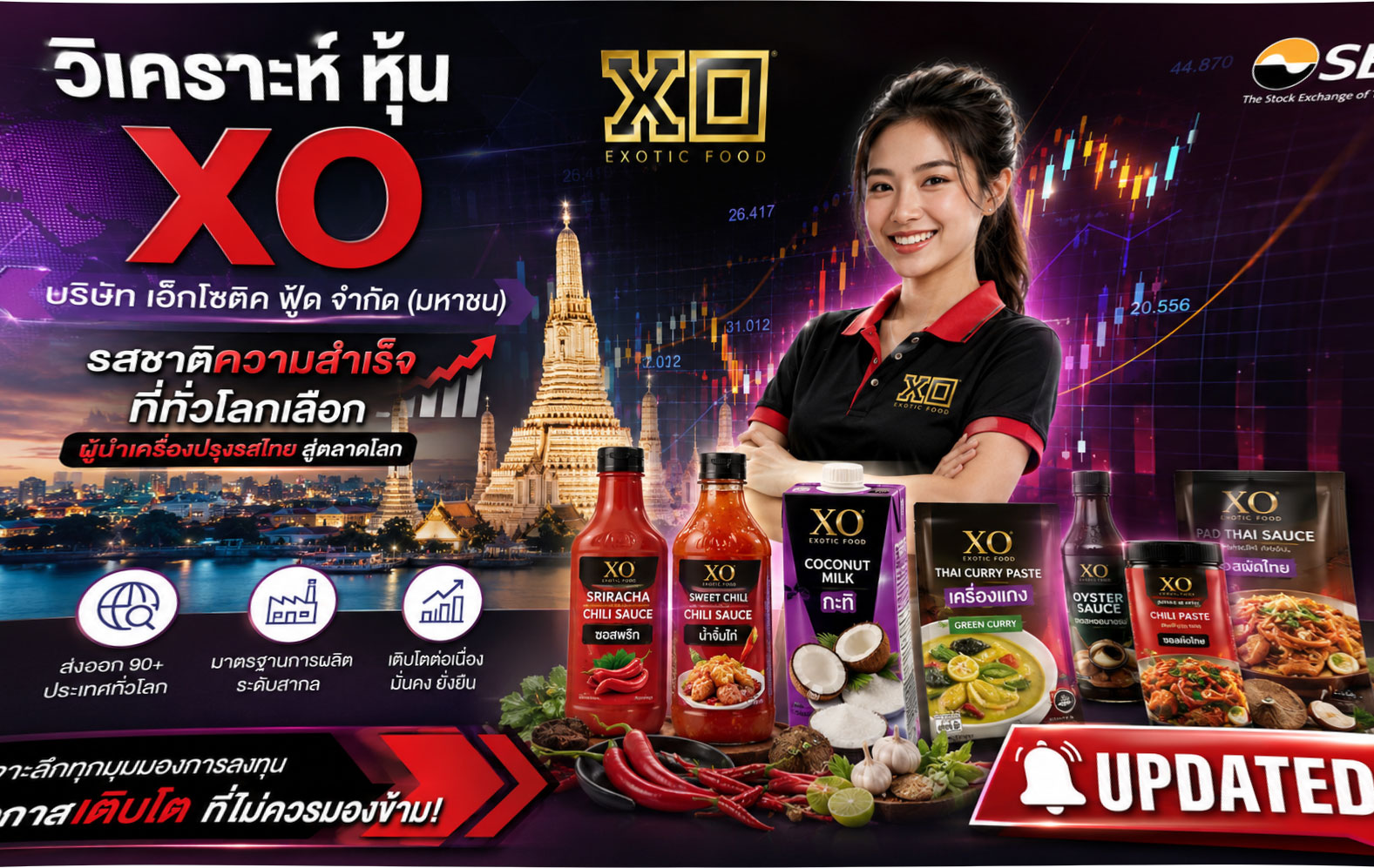 วิเคราะห์ หุ้น XO บริษัท เอ็กโซติค ฟู้ด จำกัด (มหาชน)