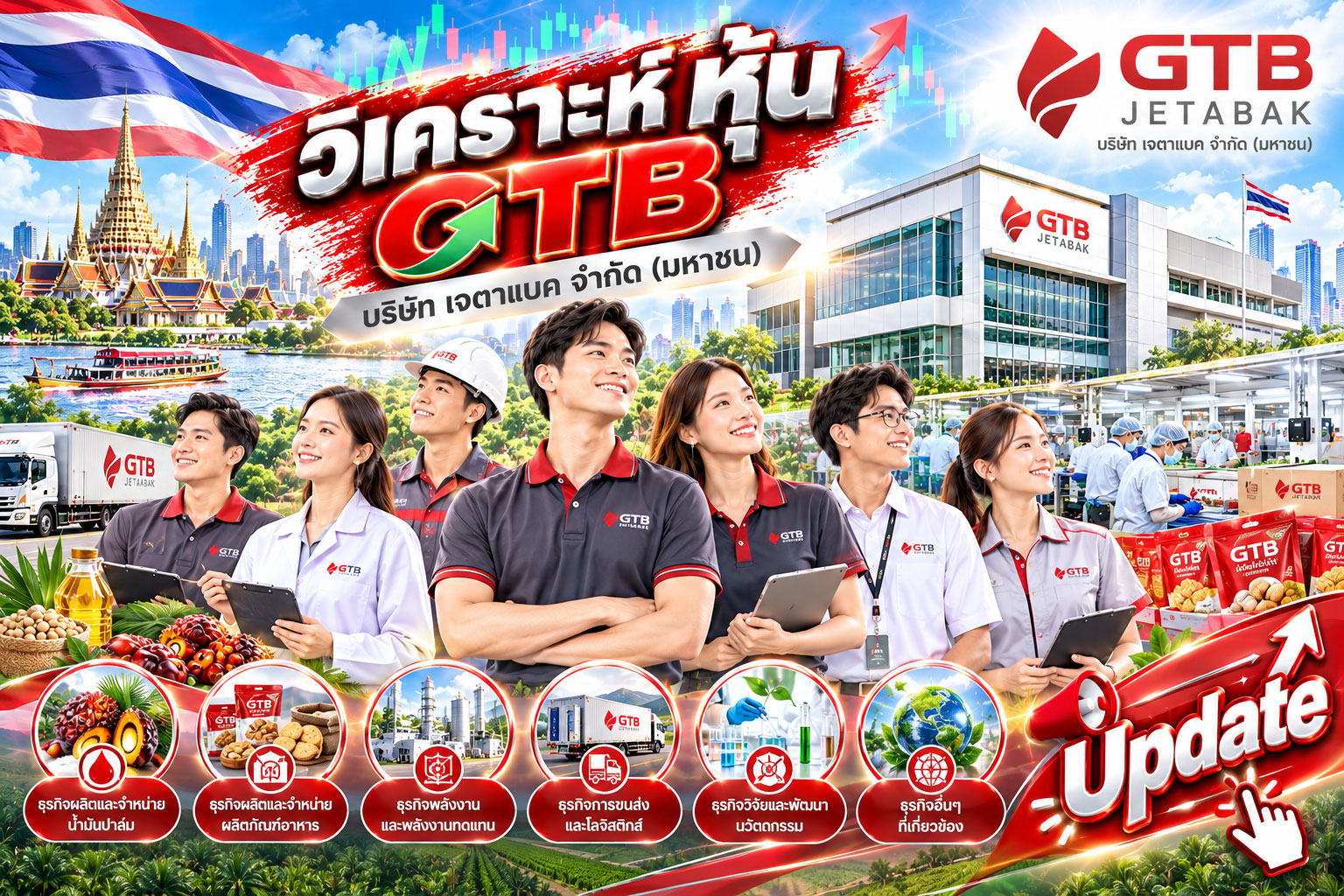 วิเคราะห์ หุ้น GTB บริษัท เจตาแบค จำกัด (มหาชน)