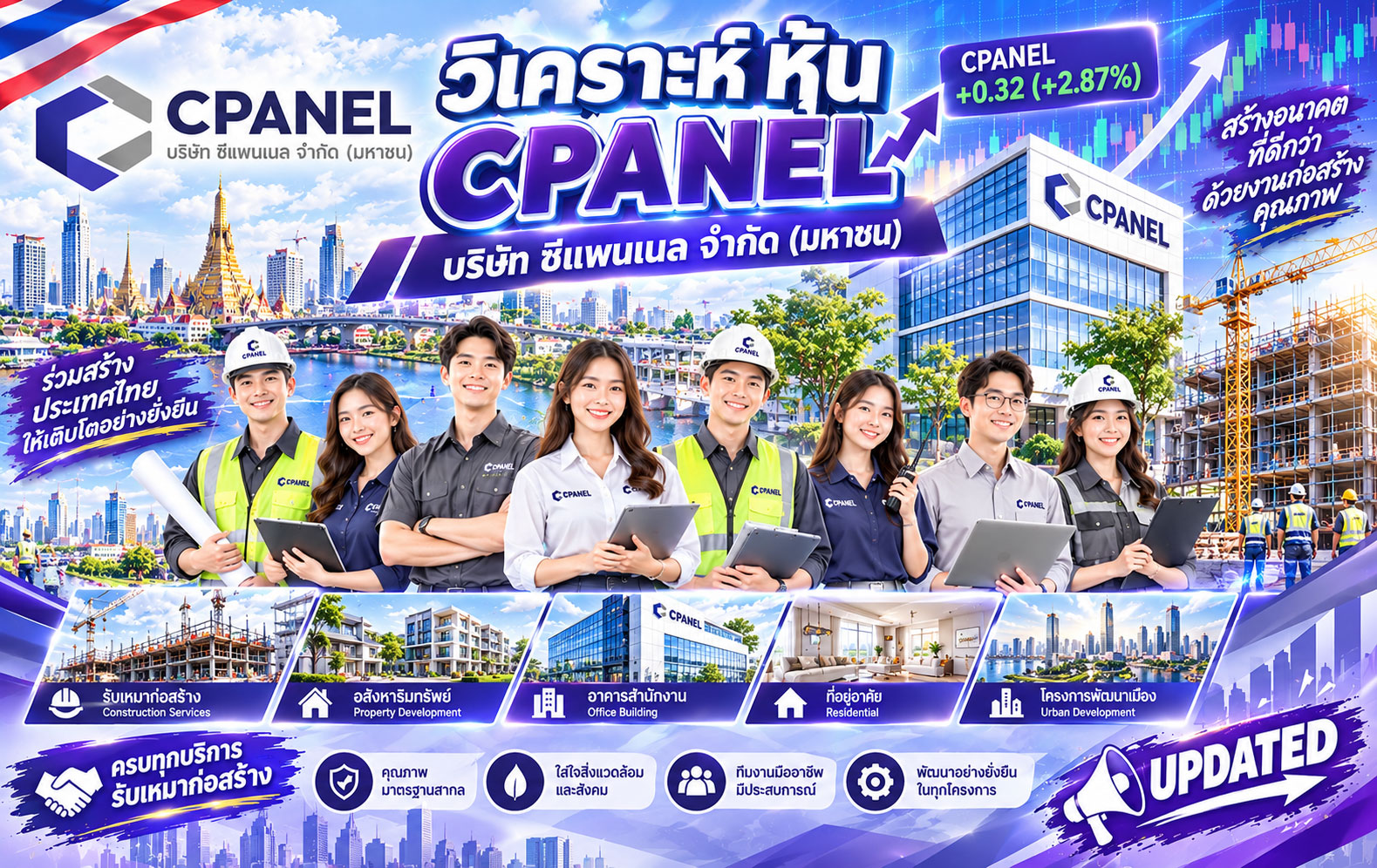 วิเคราะห์ หุ้น CPANEL บริษัท ซีแพนเนล จำกัด (มหาชน)