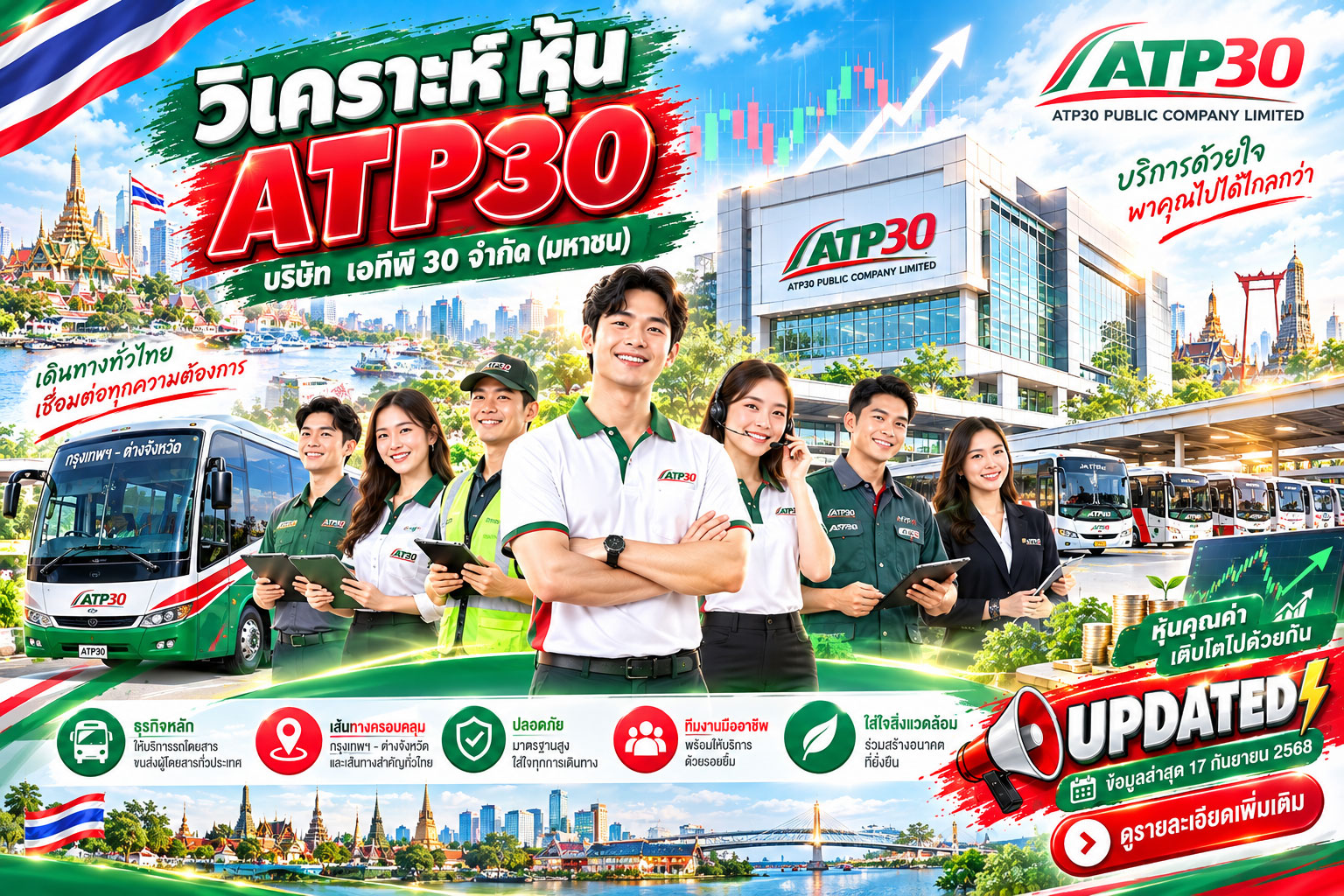 วิเคราะห์ หุ้น ATP30 บริษัท เอทีพี 30 จำกัด (มหาชน)