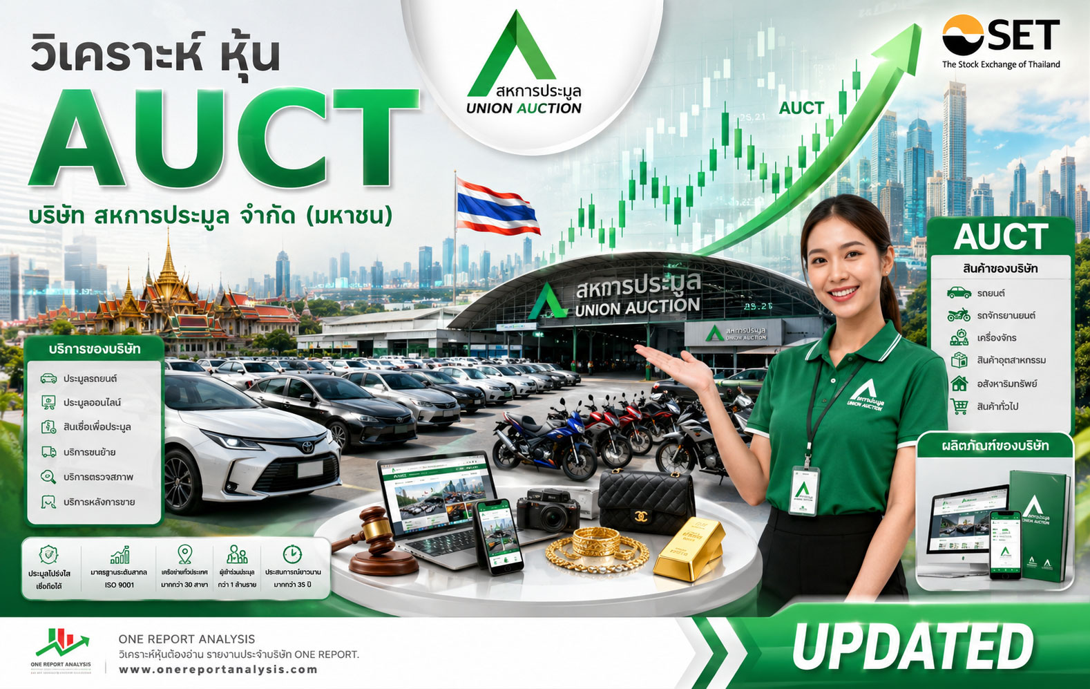 วิเคราะห์ หุ้น AUCT บริษัท สหการประมูล จำกัด (มหาชน)