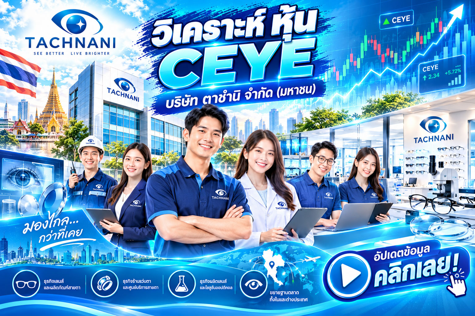 วิเคราะห์ หุ้น CEYE บริษัท ตาชำนิ จำกัด (มหาชน)