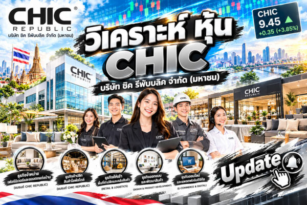 วิเคราะห์หุ้น CHIC เจาะธุรกิจเฟอร์นิเจอร์ จับตากำไรและสัญญาณกราฟเทคนิค