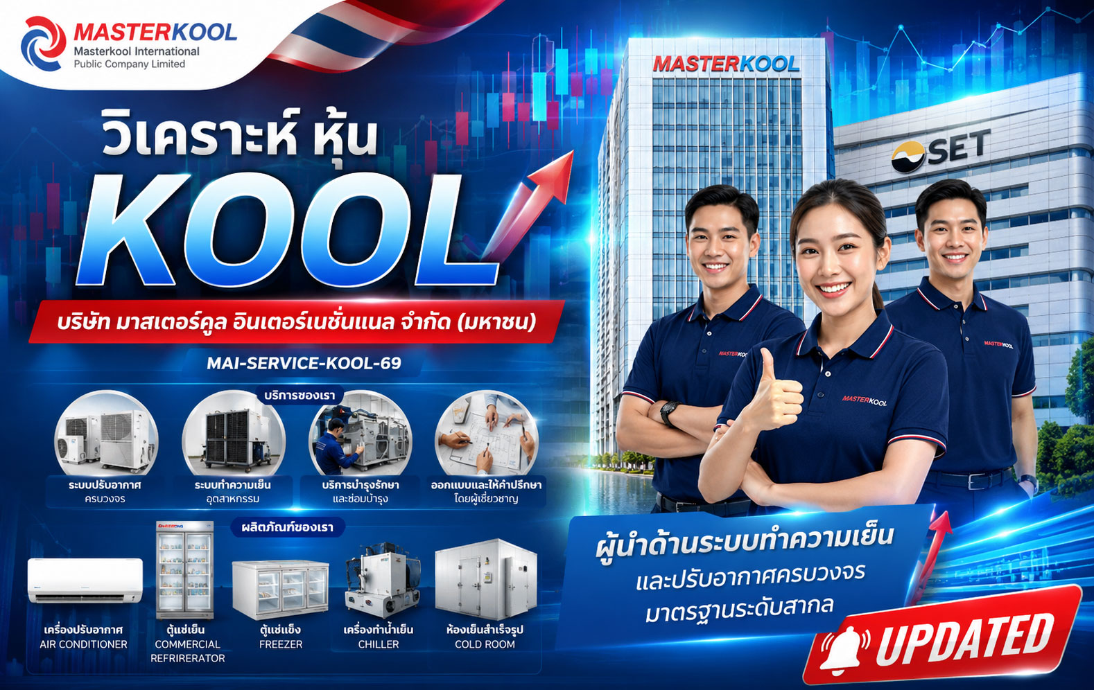 วิเคราะห์ หุ้น KOOL บริษัท มาสเตอร์คูล อินเตอร์เนชั่นแนล จำกัด (มหาชน)