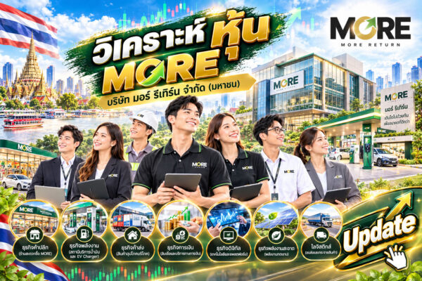 วิเคราะห์ หุ้น MORE บริษัท มอร์ รีเทิร์น จำกัด (มหาชน)