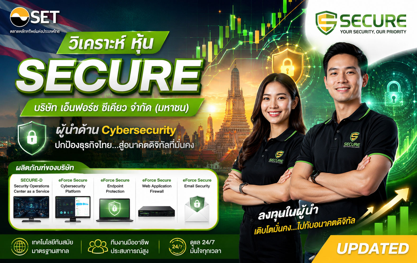 วิเคราะห์ หุ้น SECURE บริษัท เอ็นฟอร์ซ ซีเคียว จำกัด (มหาชน)