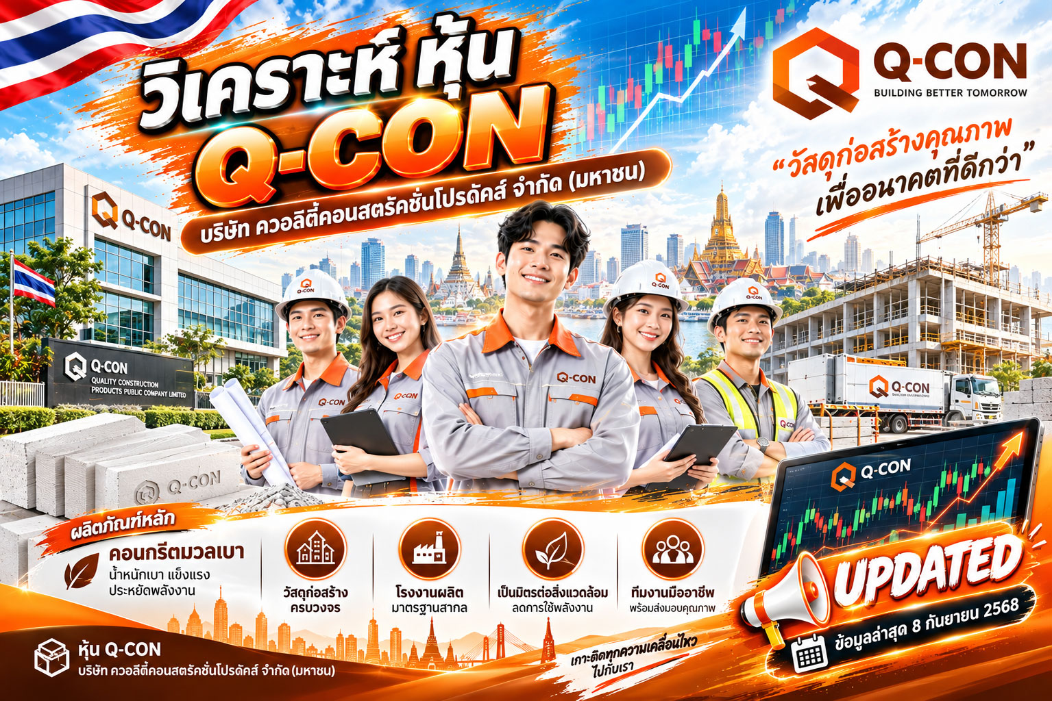 วิเคราะห์ หุ้น Q-CON บริษัท ควอลิตี้คอนสตรัคชั่นโปรดัคส์ จำกัด (มหาชน)