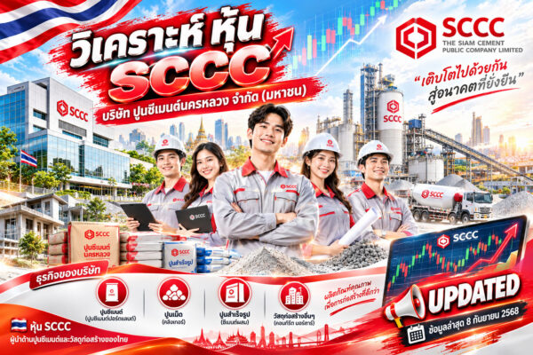 วิเคราะห์ หุ้น SCCC บริษัท ปูนซีเมนต์นครหลวง จำกัด (มหาชน)