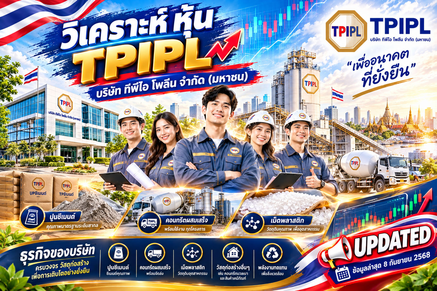 วิเคราะห์ หุ้น TPIPL บริษัท ทีพีไอ โพลีน จำกัด (มหาชน)
