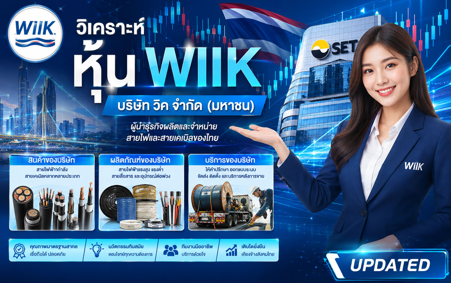 วิเคราะห์ หุ้น WIIK บริษัท วิค จำกัด (มหาชน)