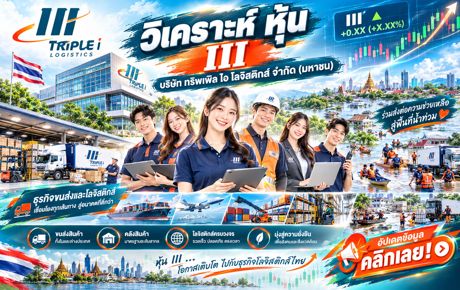 วิเคราะห์ หุ้น III บริษัท ทริพเพิล ไอ โลจิสติกส์ จำกัด (มหาชน)