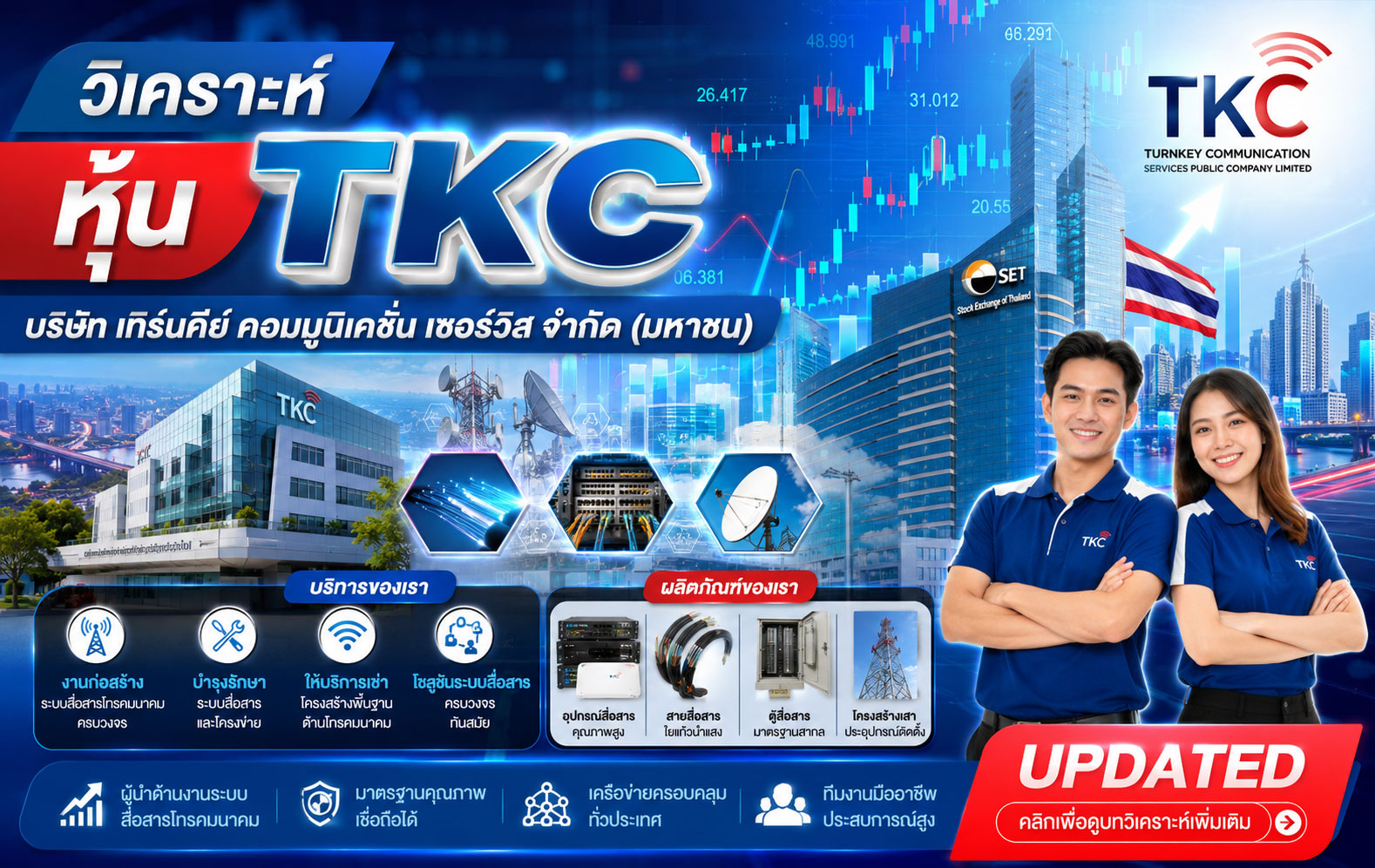 วิเคราะห์ หุ้น TKC บริษัท เทิร์นคีย์ คอมมูนิเคชั่น เซอร์วิส จำกัด (มหาชน)