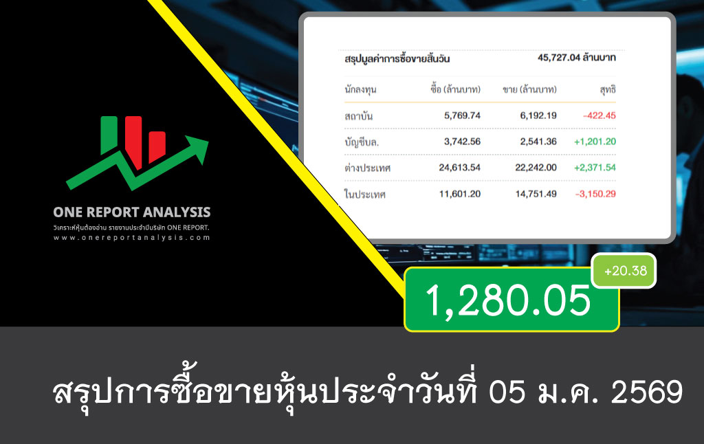 ราคาหุ้นวันนี้ วันที่ 05 มกราคม 2569
