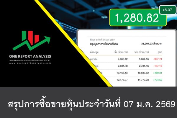 ราคาหุ้นวันนี้ วันที่ 07 มกราคม 2569