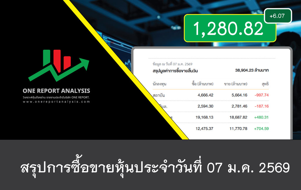 ราคาหุ้นวันนี้ วันที่ 07 มกราคม 2569
