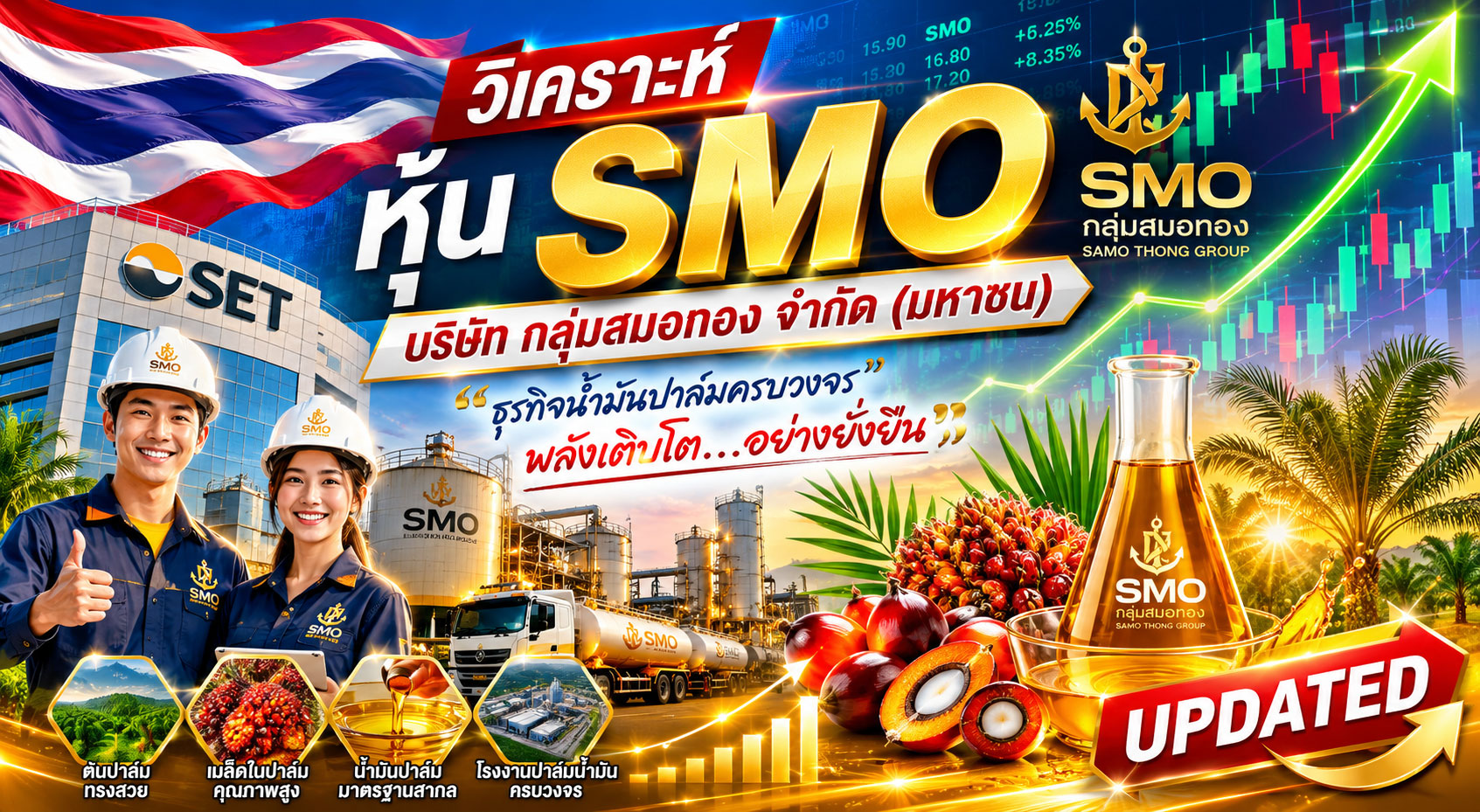 วิเคราะห์ หุ้น SMO บริษัท กลุ่มสมอทอง จำกัด (มหาชน)