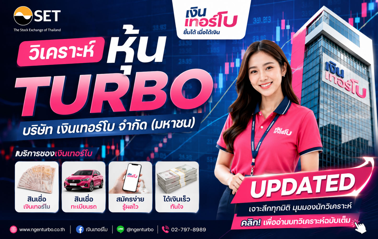 วิเคราะห์ หุ้น TURBO บริษัท เงินเทอร์โบ จำกัด (มหาชน)