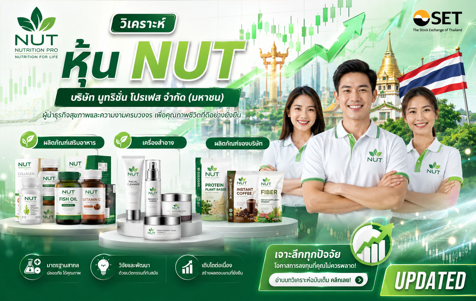 วิเคราะห์ หุ้น NUT บริษัท นูทริชั่น โปรเฟส จำกัด (มหาชน)