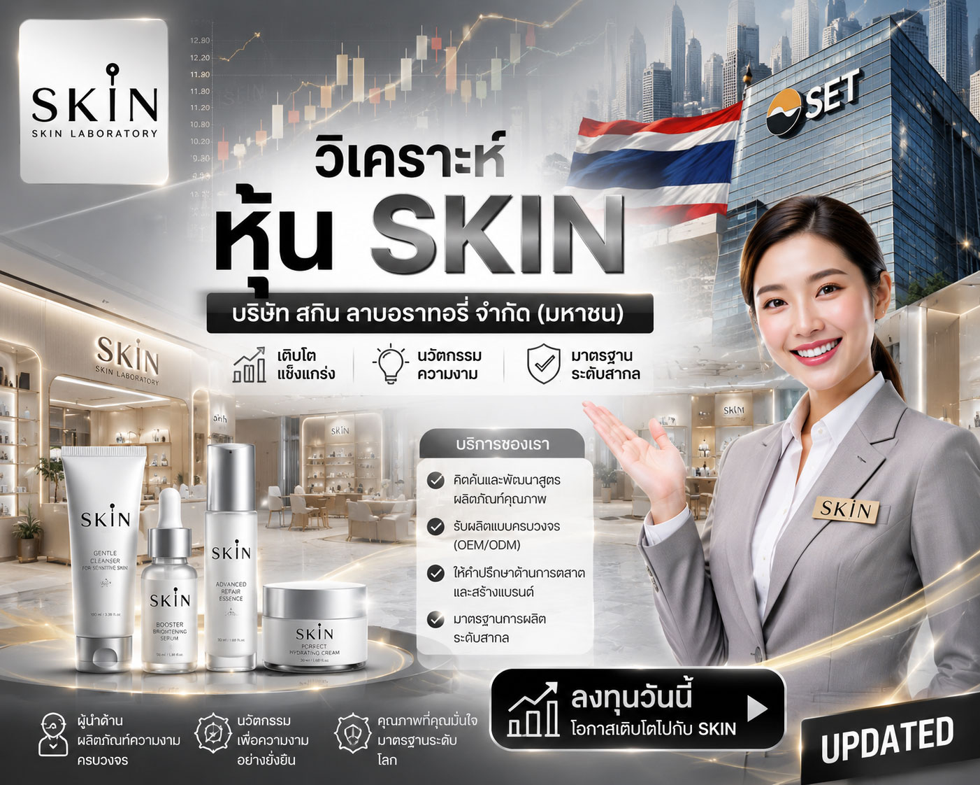 วิเคราะห์ หุ้น SKIN บริษัท สกิน ลาบอราทอรี่ จำกัด (มหาชน)