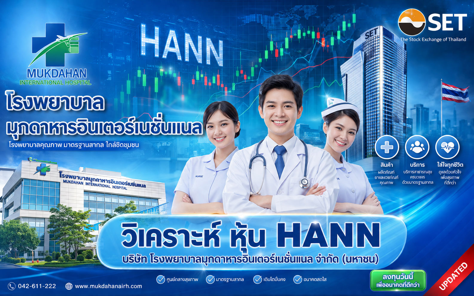 วิเคราะห์ หุ้น HANN บริษัท โรงพยาบาลมุกดาหารอินเตอร์เนชั่นแนล จำกัด (มหาชน)