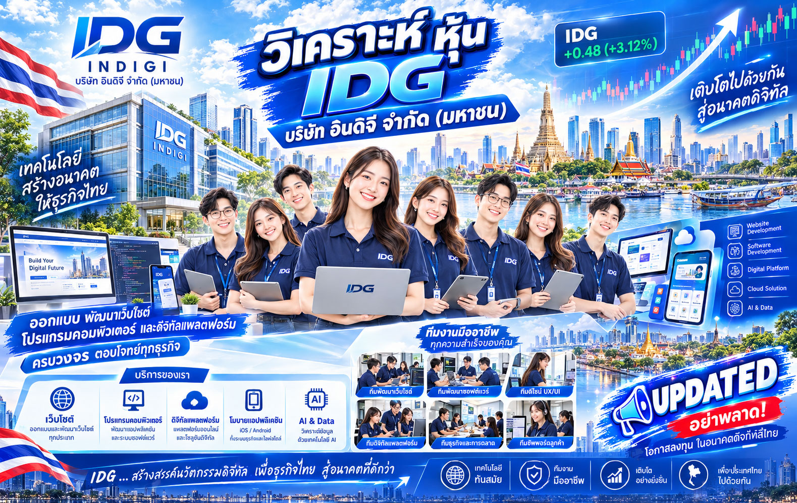 วิเคราะห์ หุ้น IDG บริษัท อินดิจี จำกัด (มหาชน)