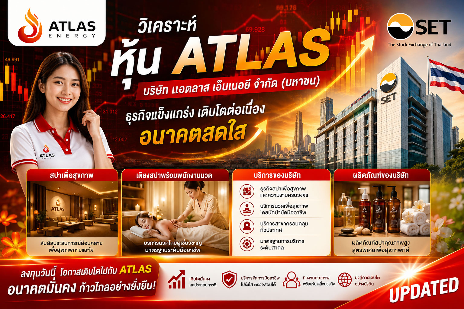 วิเคราะห์ หุ้น ATLAS บริษัท แอตลาส เอ็นเนอยี จำกัด (มหาชน)