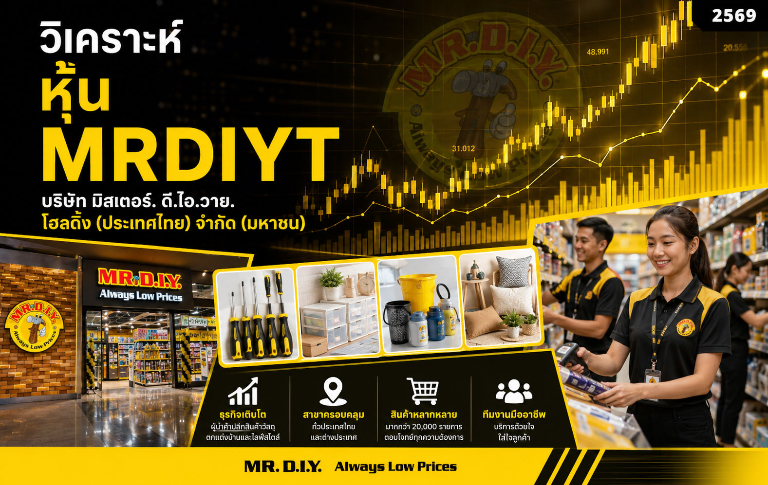วิเคราะห์ หุ้น MRDIYT บริษัท มิสเตอร์. ดี.ไอ.วาย. โฮลดิ้ง (ประเทศไทย) จำกัด (มหาชน)