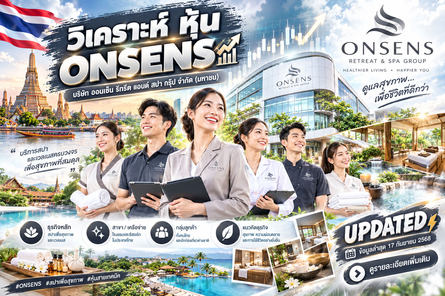 วิเคราะห์ หุ้น ONSENS บริษัท ออนเซ็น รีทรีต แอนด์ สปา กรุ๊ป จำกัด (มหาชน)อนด์ สปา กรุ๊ป จำกัด (มหาชน)