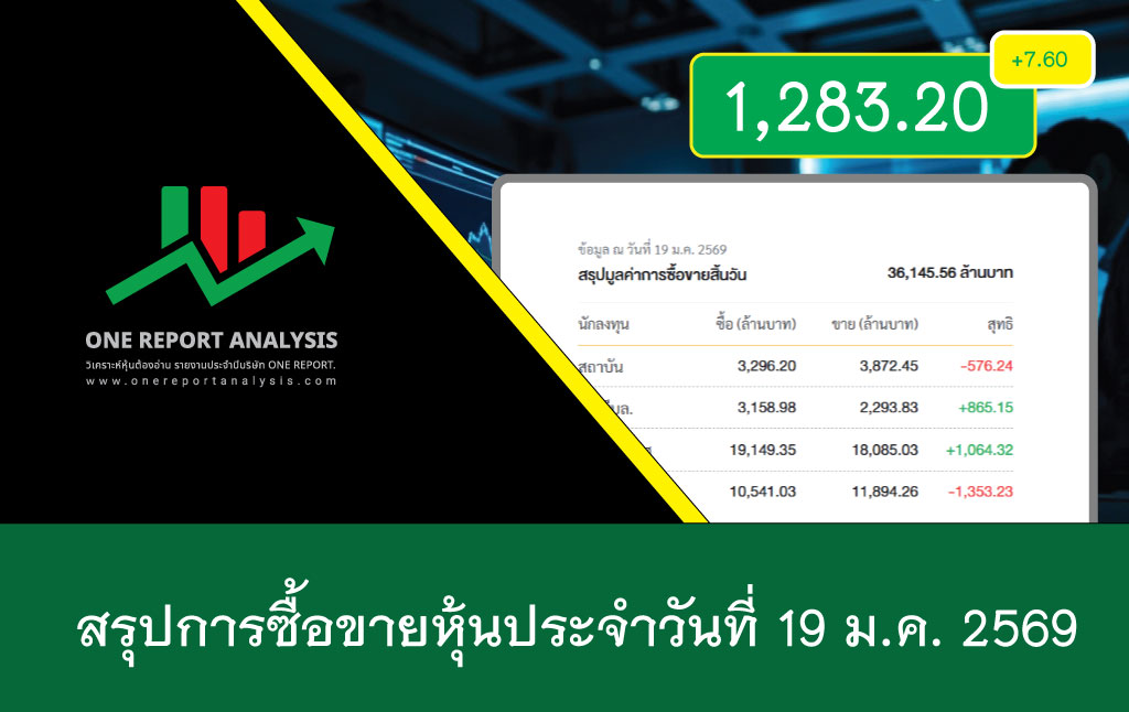 ราคาหุ้นวันนี้ วันที่ 19 มกราคม 2569