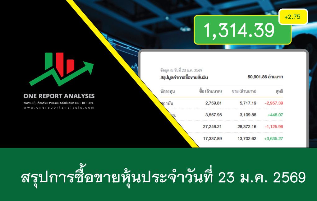 ราคาหุ้นวันนี้ วันที่ 23 มกราคม 2569
