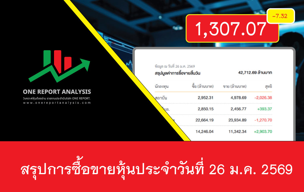ราคาหุ้นวันนี้ วันที่ 26 มกราคม 2569