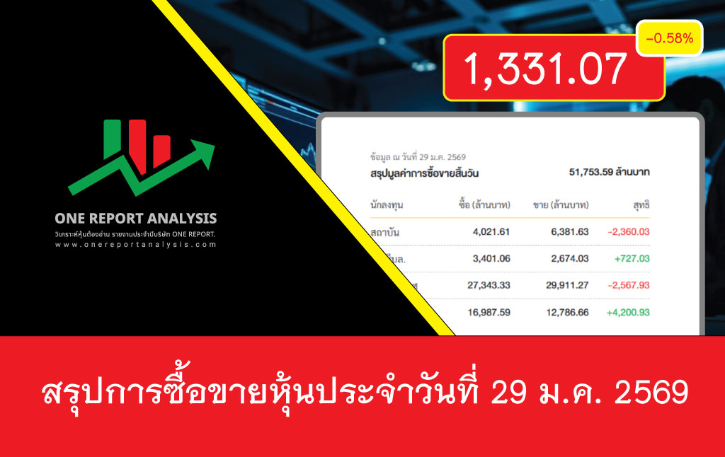 ราคาหุ้นวันนี้ วันที่ 29 มกราคม 2569