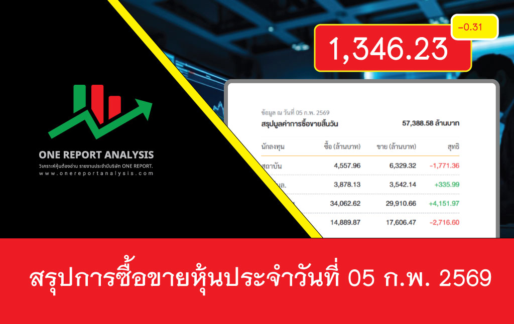 ราคาหุ้นวันนี้ วันที่ 05 กุมภาพันธ์ 2569