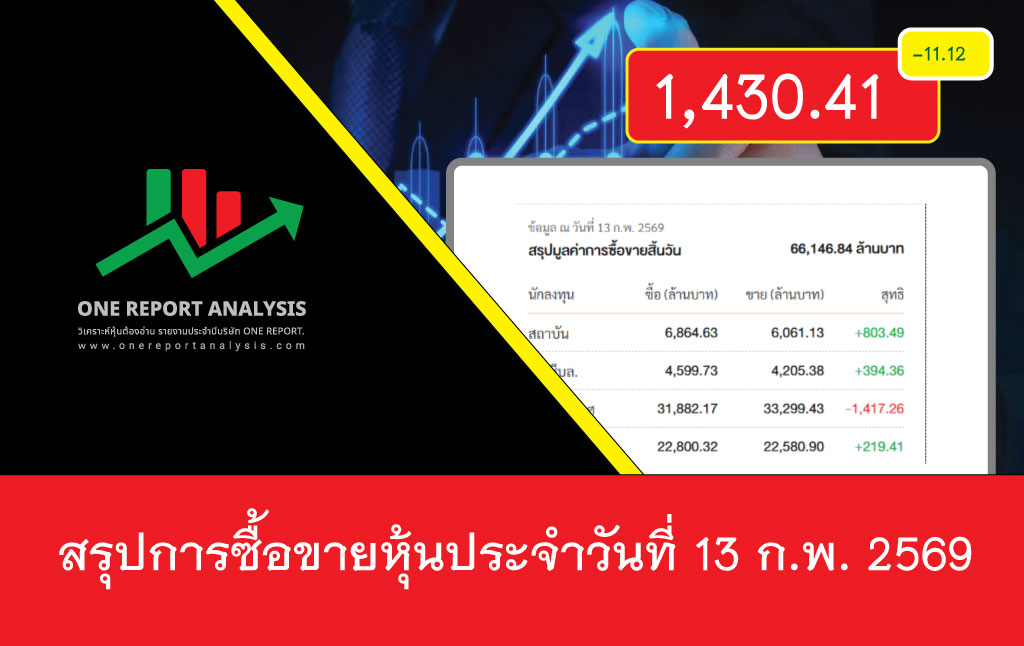 ราคาหุ้นวันนี้ วันที่ 13 กุมภาพันธ์ 2569