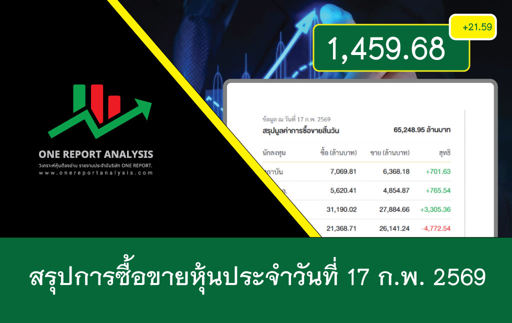 ราคาหุ้นวันนี้ วันที่ 17 กุมภาพันธ์ 2569