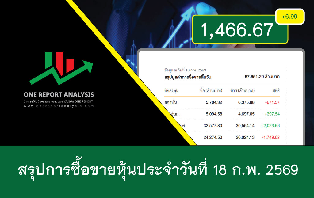 ราคาหุ้นวันนี้ วันที่ 18 กุมภาพันธ์ 2569