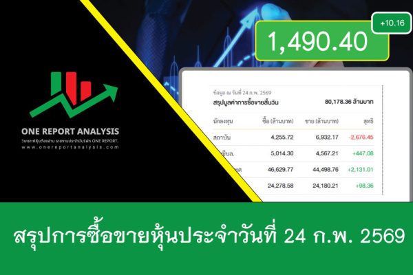 ราคาหุ้นวันนี้ วันที่ 24 กุมภาพันธ์ 2569