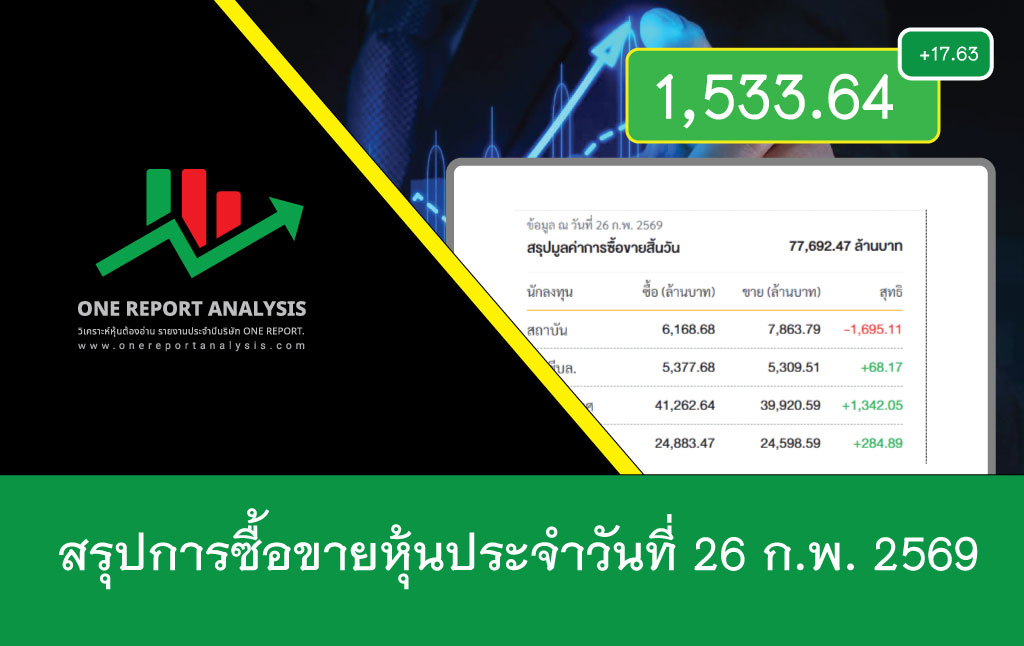 ราคาหุ้นวันนี้ วันที่ 26 กุมภาพันธ์ 2569
