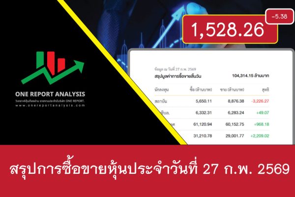 ราคาหุ้นวันนี้ วันที่ 27 กุมภาพันธ์ 2569