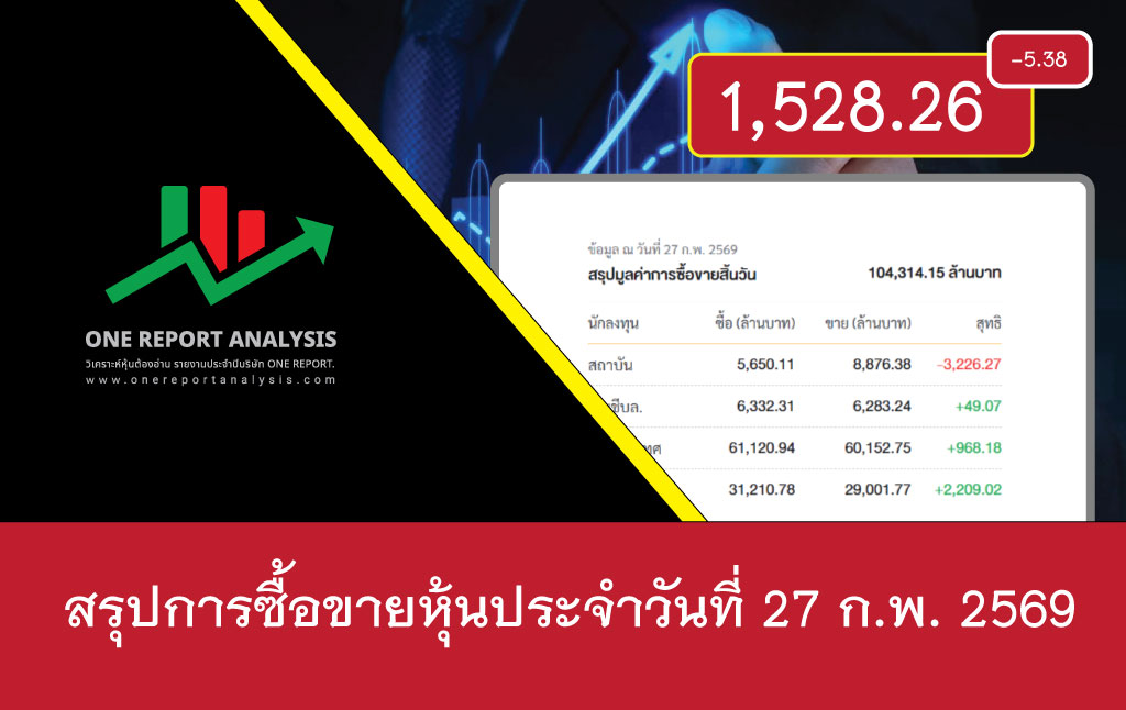 ราคาหุ้นวันนี้ วันที่ 27 กุมภาพันธ์ 2569