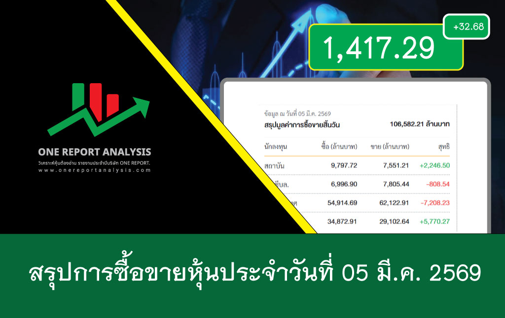 ราคาหุ้นวันนี้ วันที่ 05 มีนาคม 2569