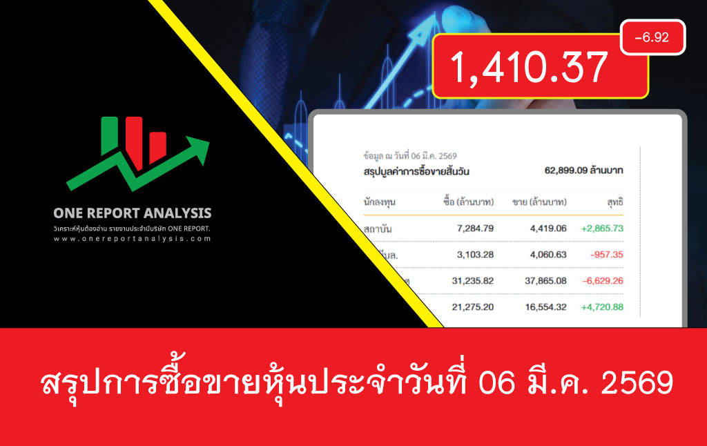 ราคาหุ้นวันนี้ วันที่ 06 มีนาคม 2569