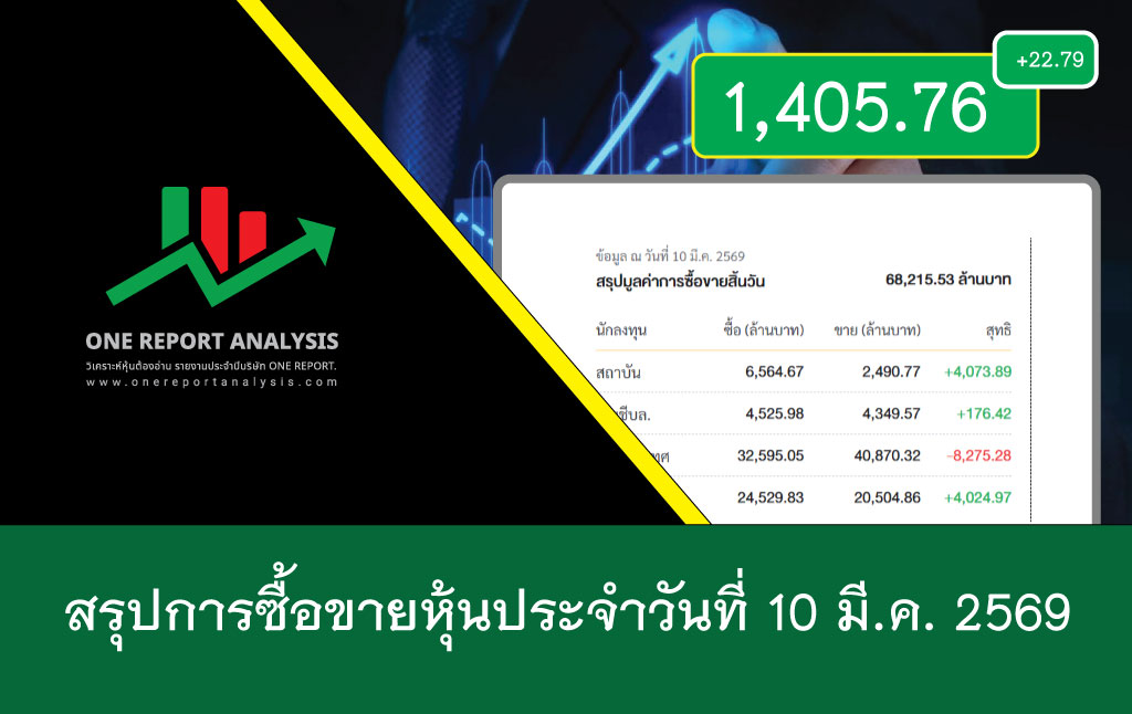 ราคาหุ้นวันนี้ วันที่ 10 มีนาคม 2569
