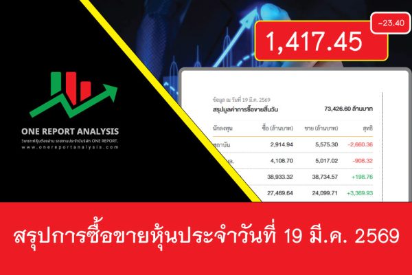 ราคาหุ้นวันนี้ วันที่ 19 มีนาคม 25