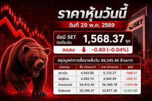 ราคาหุ้นวันนี้ วันที่ 29 พ.ค. 2569