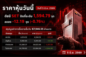 ราคาหุ้นวันนี้ วันที่ 5 มิ.ย. 2569