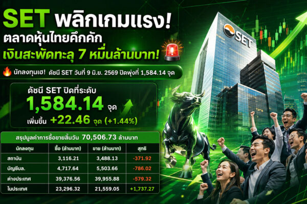 ราคาหุ้นวันนี้ วันที่ 9 มิ.ย. 2569 ดัชนี SET ปิดที่ระดับ 1,584.14 จุด เพิ่มขึ้น +22.46 จุด (+1.4) สรุปมูลค่าการซื้อขายสิ้นวัน 70,506.73 ล้านบาท